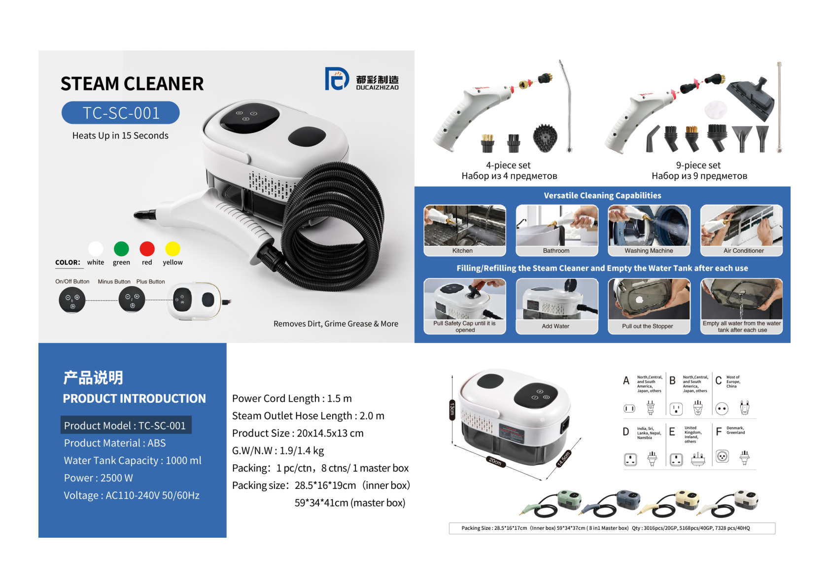 TC-SC-001 PDF detail sheet