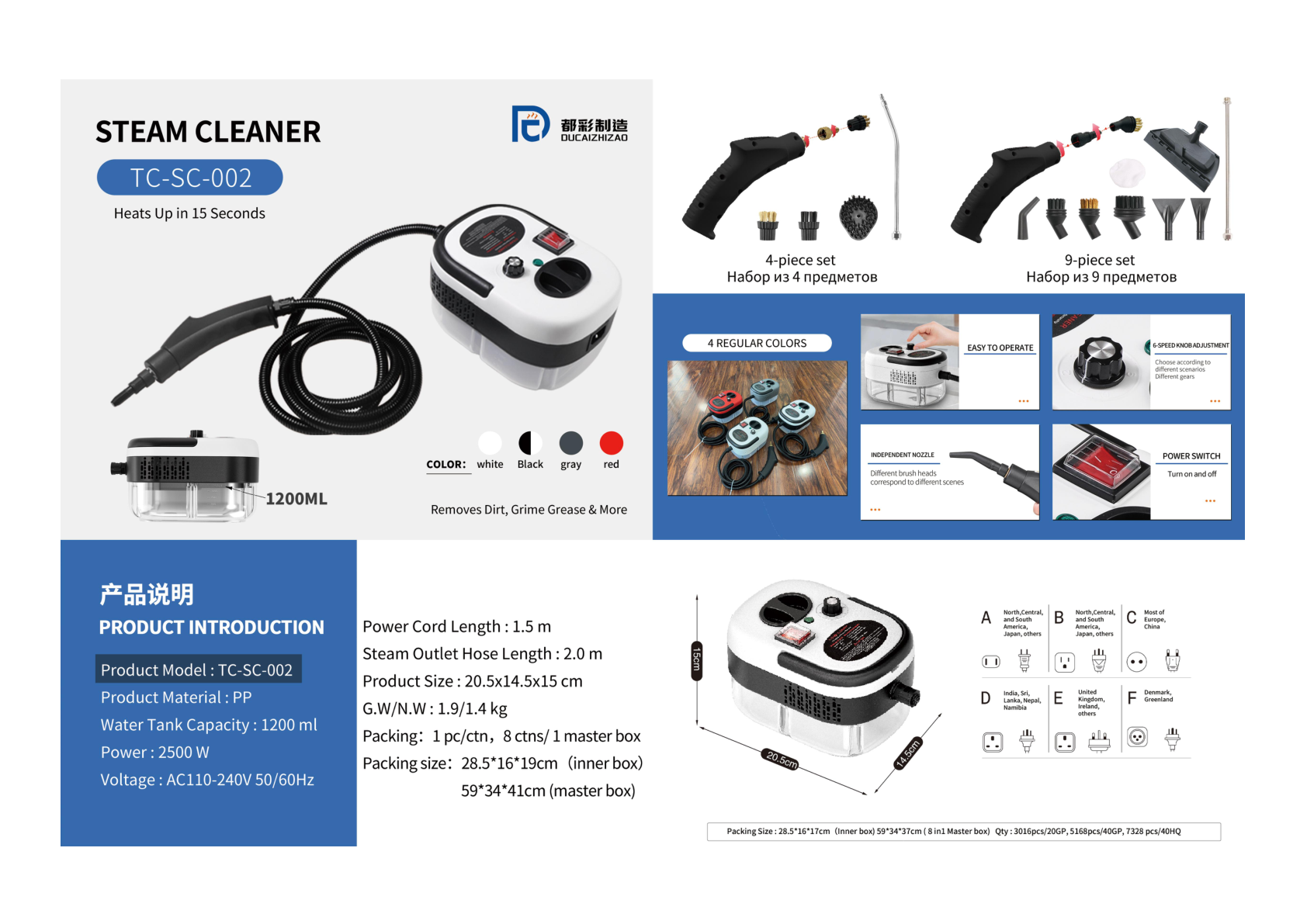 TC-SC-002 PDF detail sheet