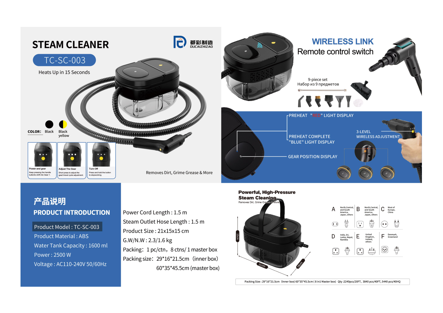 TC-SC-003 PDF detail sheet