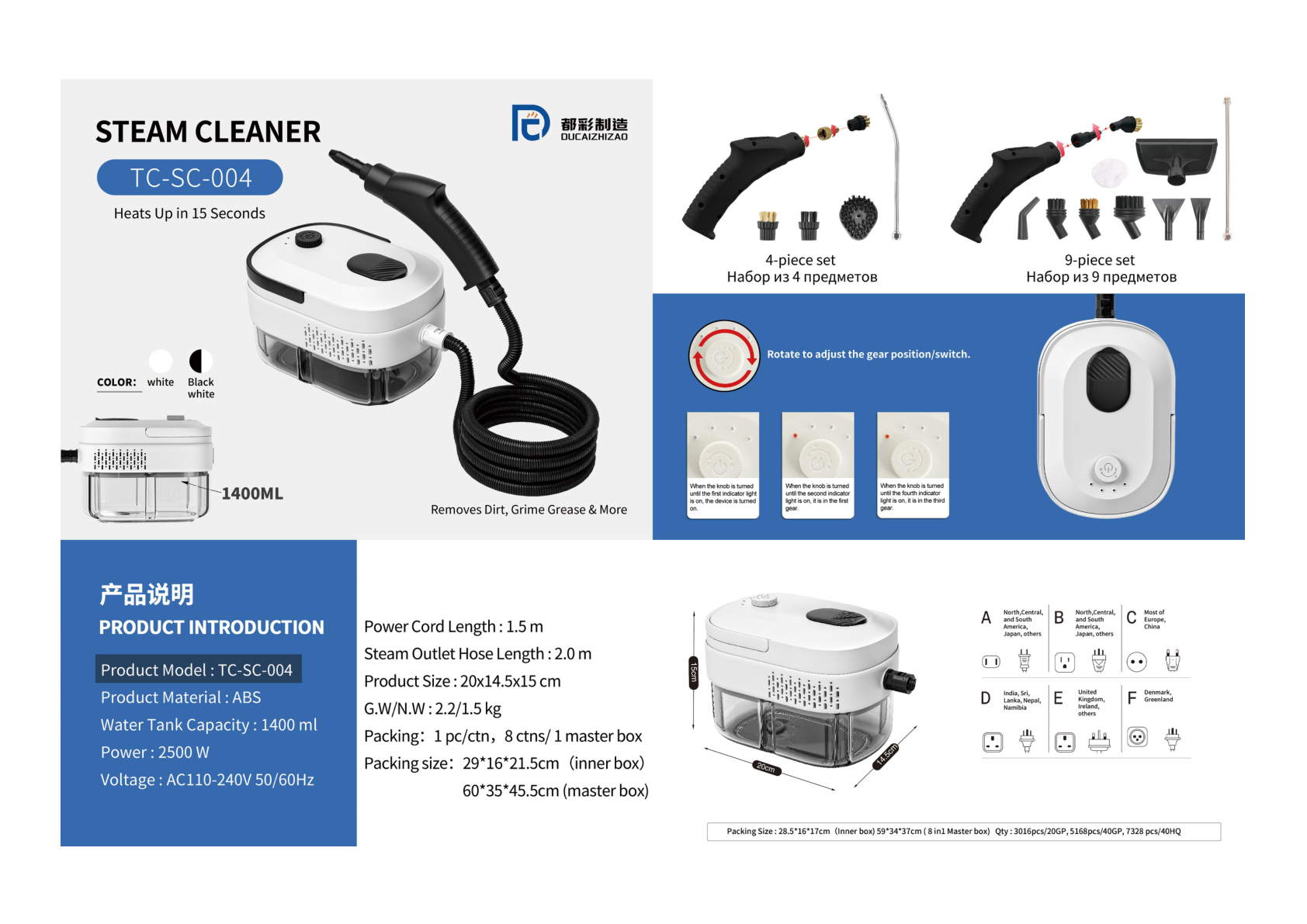 TC-SC-004 PDF detail sheet