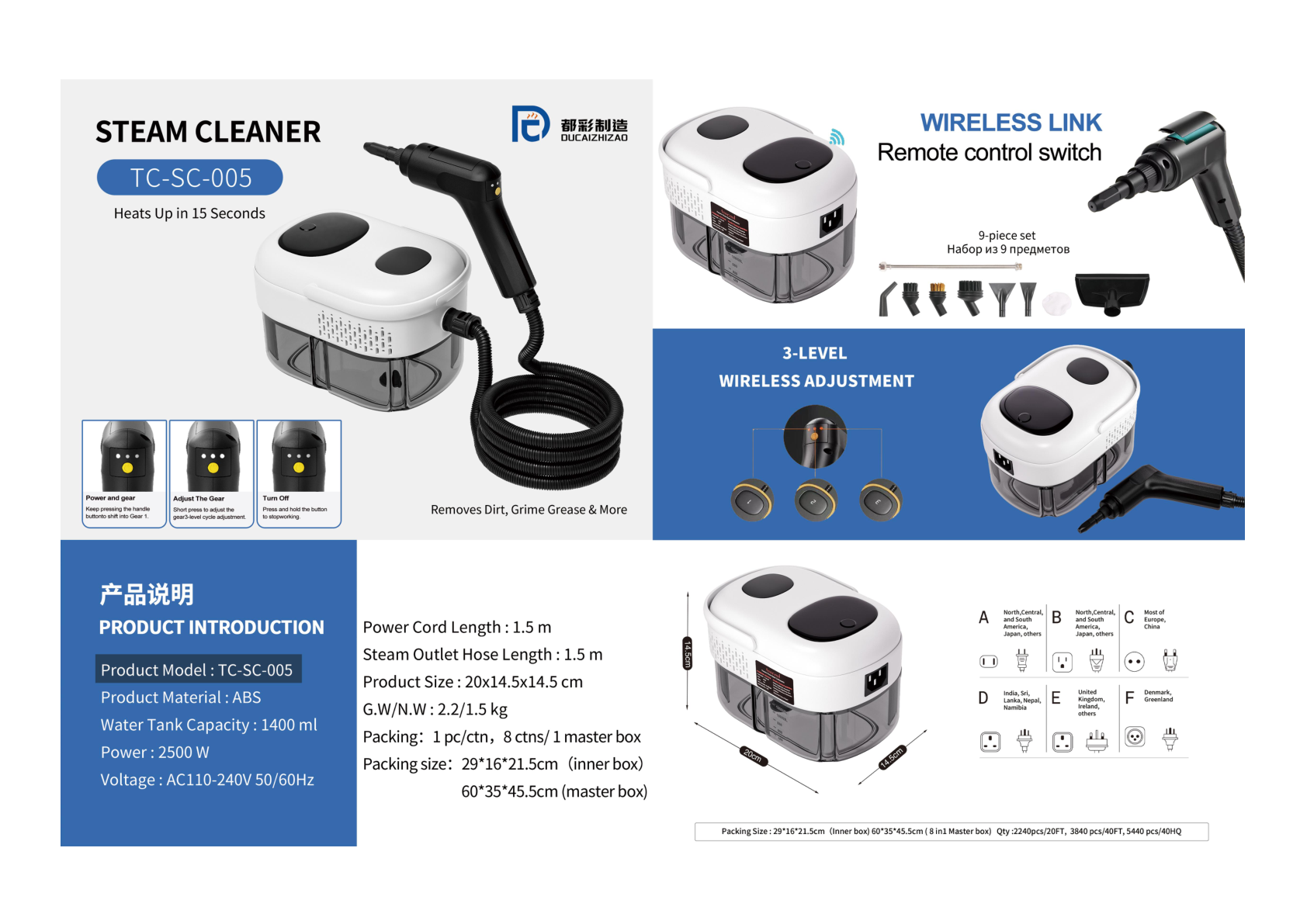 TC-SC-005 PDF detail sheet