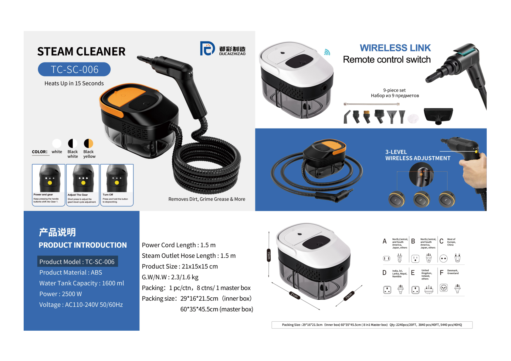TC-SC-006 PDF detail sheet