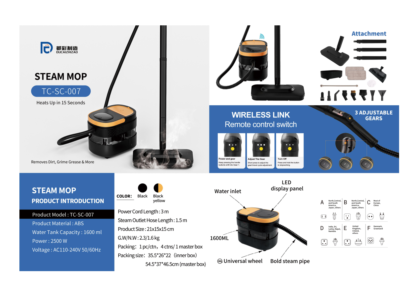 TC-SC-007 PDF detail sheet