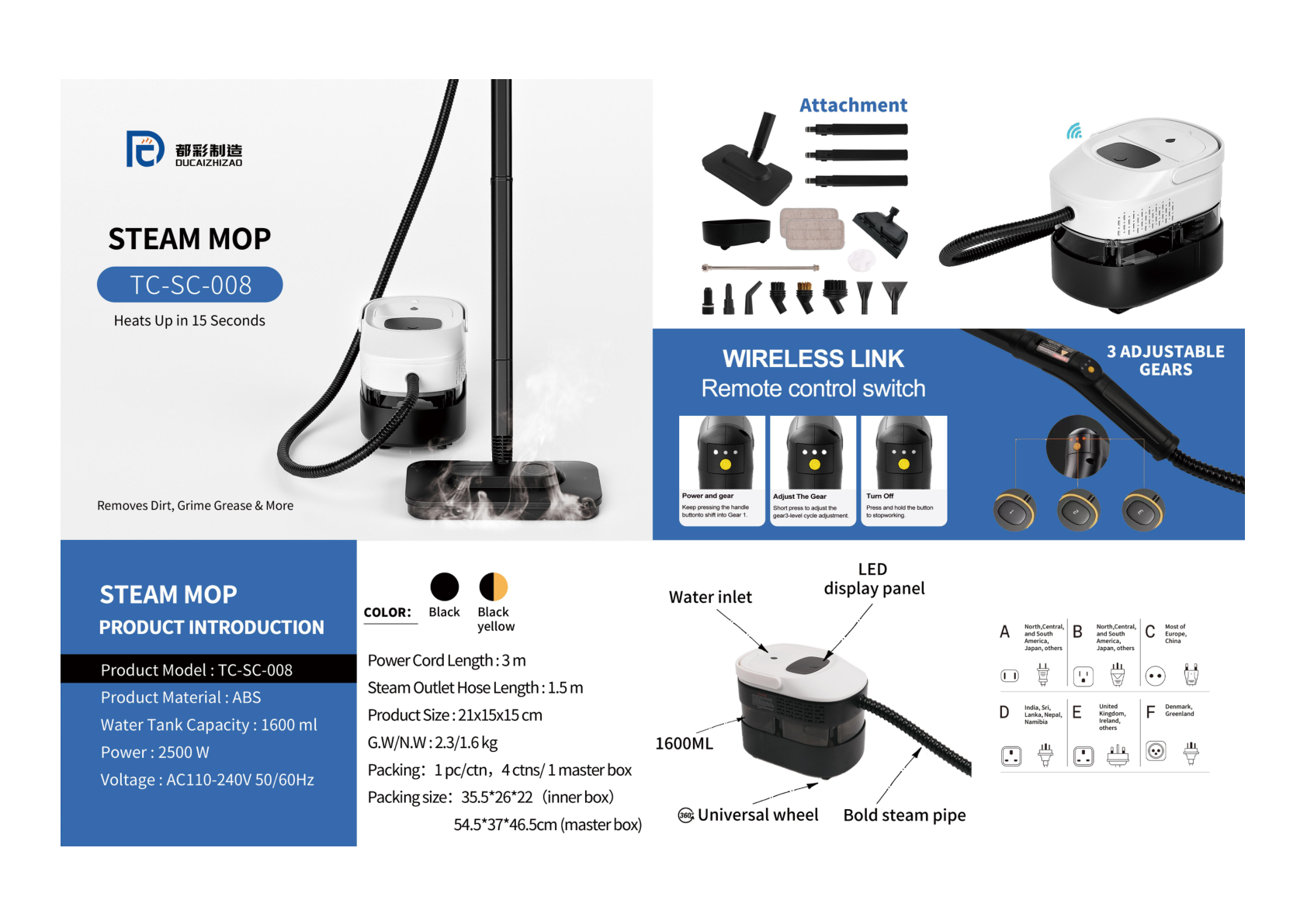 TC-SC-008 PDF detail sheet